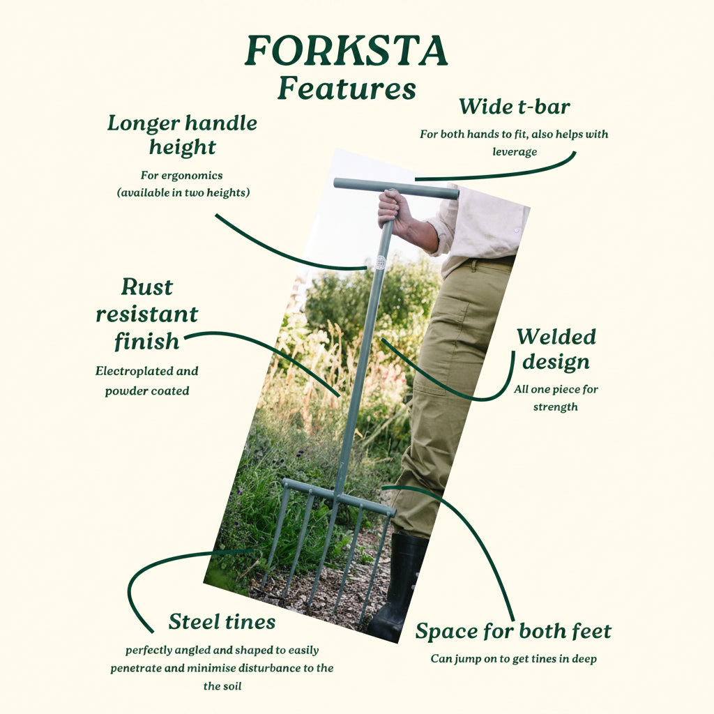 Forksta gardening tool with features highlighted on a white background