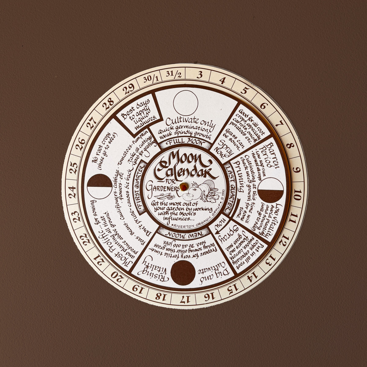 PERPETUAL MOON GARDENING CALENDAR