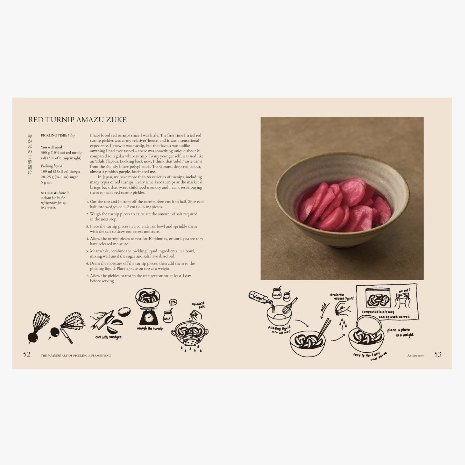 THE JAPANESE ART OF PICKLING & FERMENTING